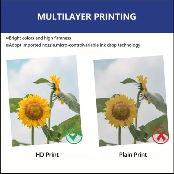 💛Canvas Print, Waterproof Music Poster, Taylor Lyrics Canvas Poster, Home Decor - Picture 9 of 10